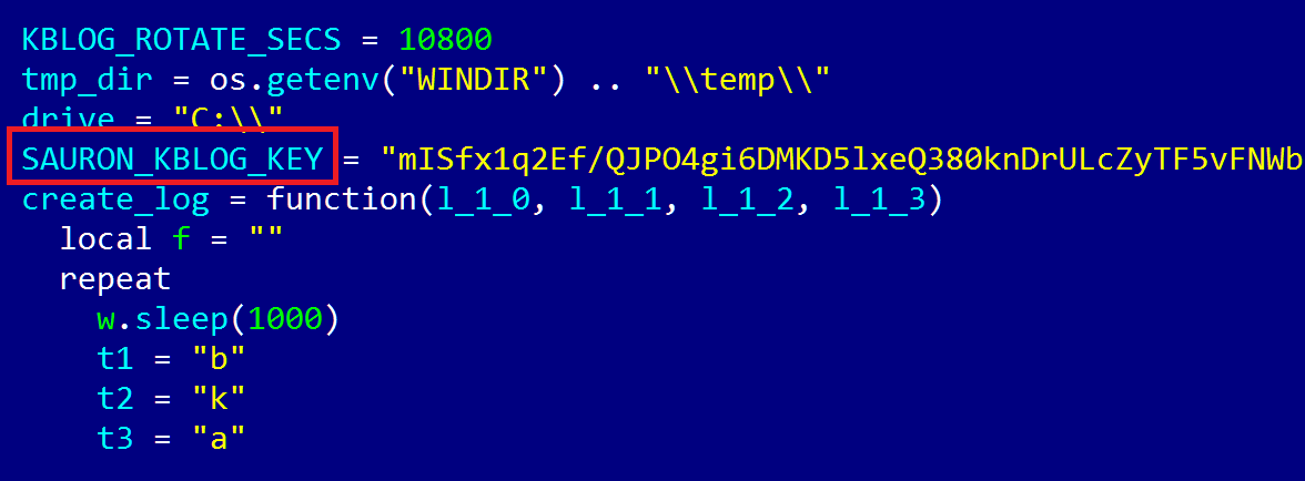 projectsauron_eng_1.png